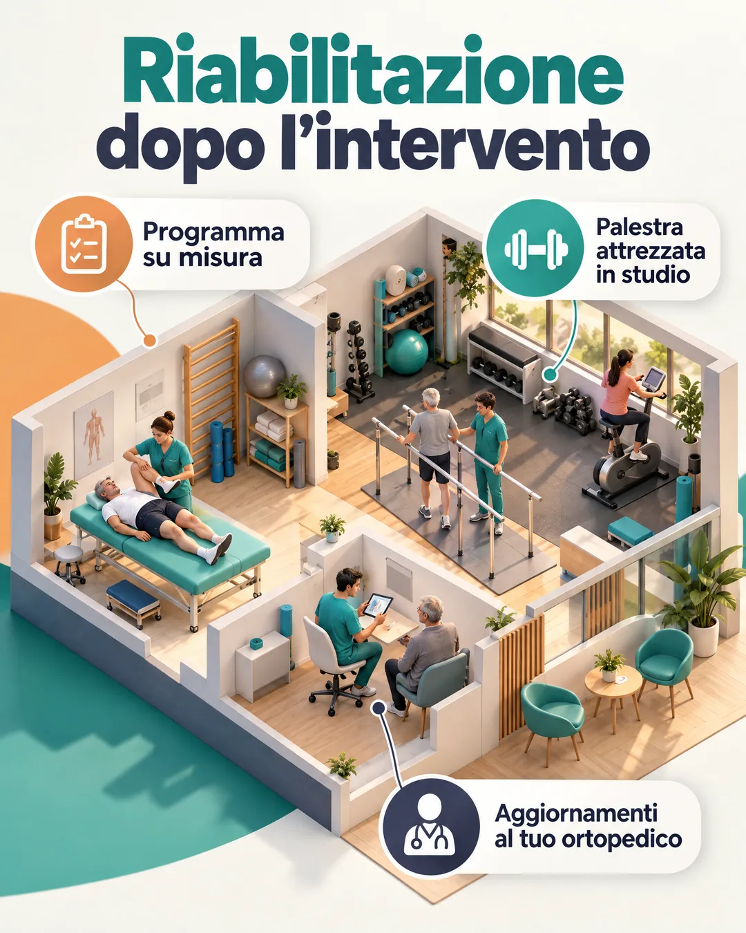 riabilitazione dopo l'intervento