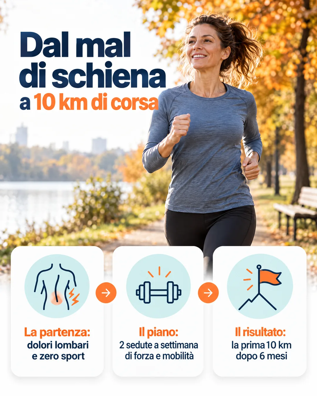 dal mal di schiena a 10 km di corsa
